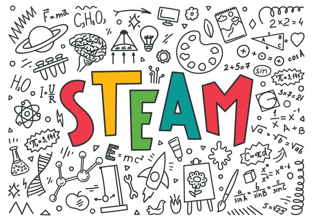 steam education