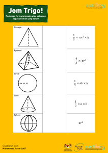 geometry, trigonometry, matematik, stem is fun