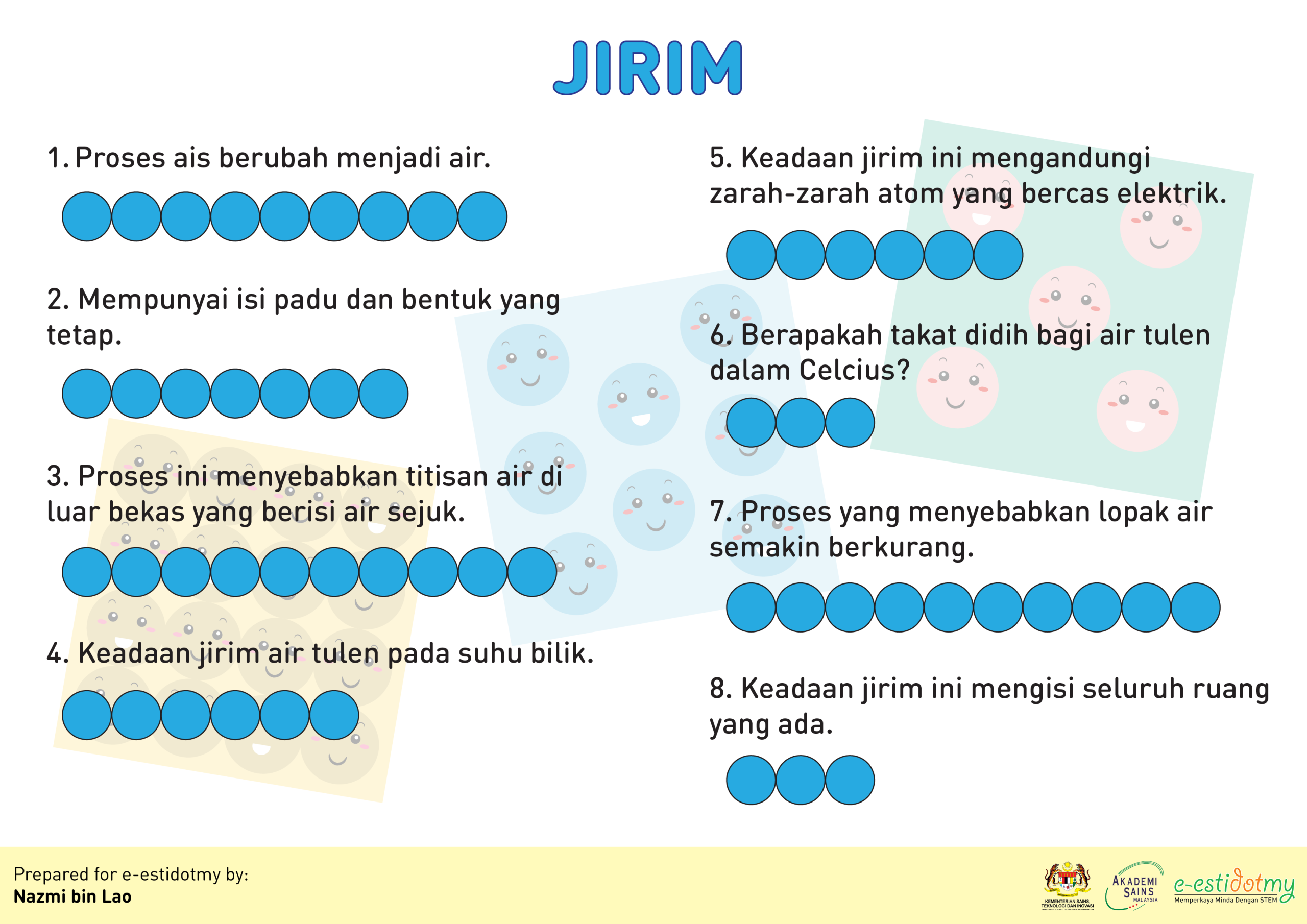 jirim, isi ruang kosong, aktiviti, stem is fun, fizik
