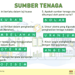 sumber tenaga, fizik, aktiviti, stem is fun