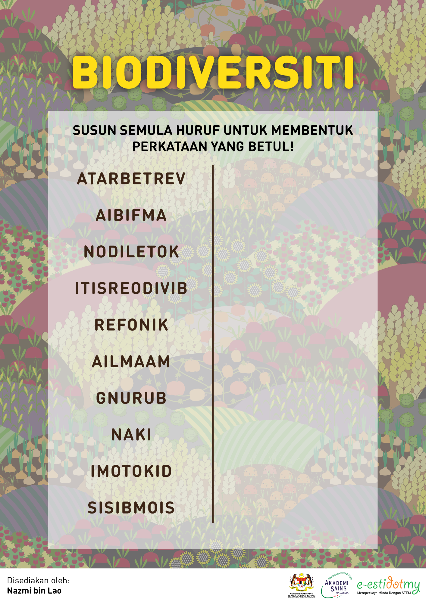 biodiversiti, STEM is fun, aktiviti, biologi, sains