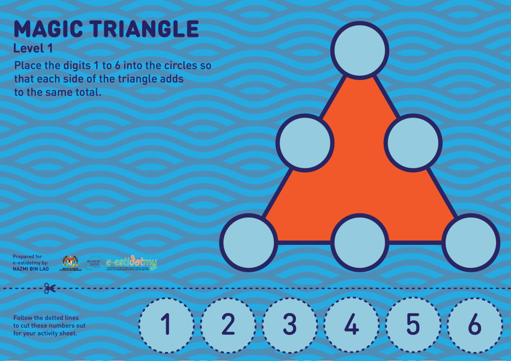 mathematics, magic triangle