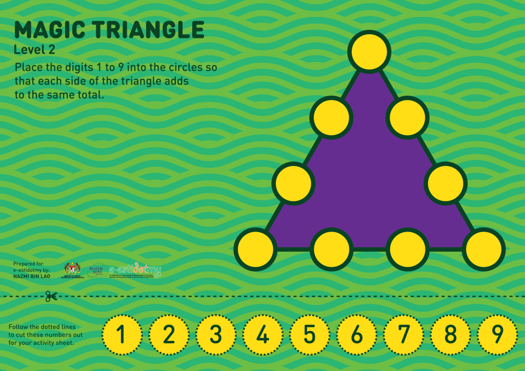 mathematics, magic triangle